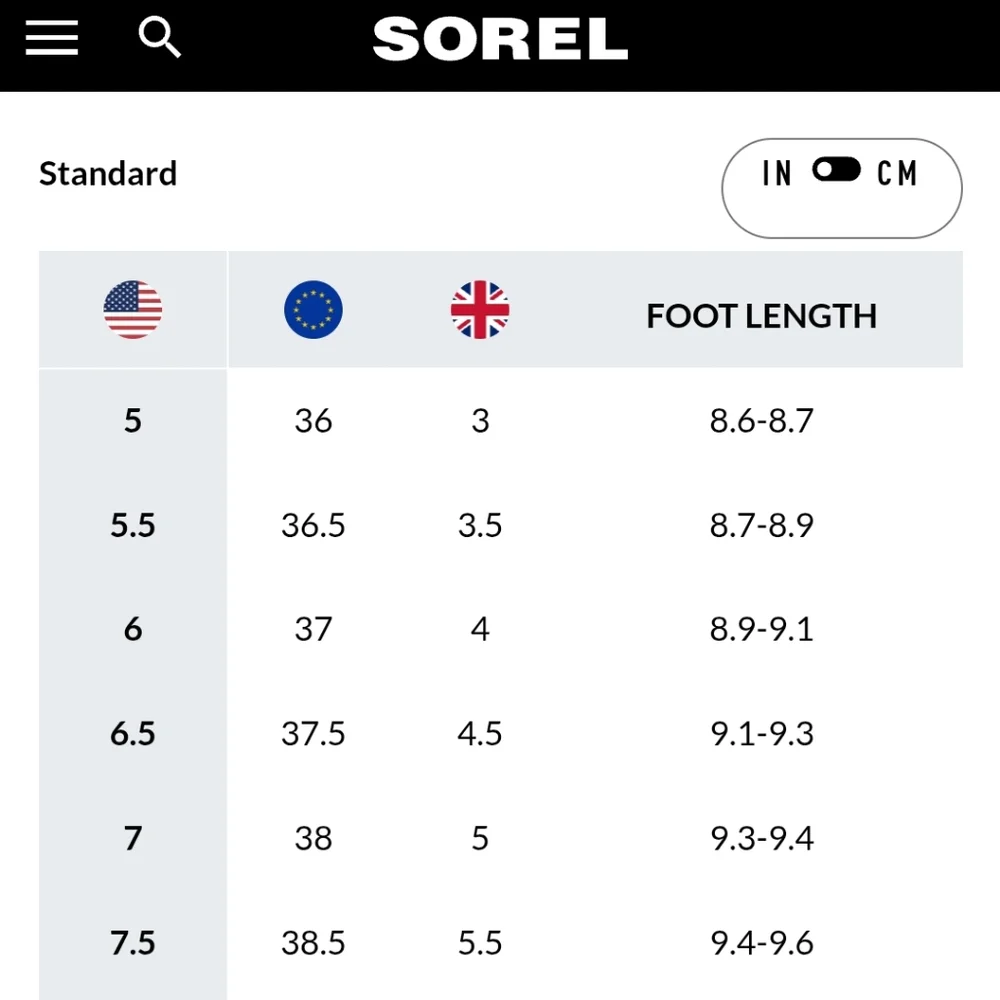 Sorel waterproof explorer 2 joan boot womens size 7 grill/fawn color - Picture 16 of 16